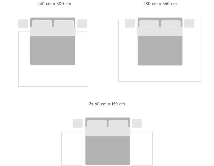 How To Choose The Right Rug West Elm Australia How To Choose The Right Rug West Elm, Rug Size Under Queen Bed Cm